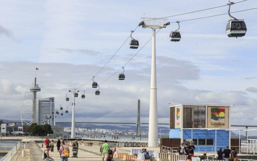 Lisbon: Full-Day City Tour with Cable Car Ride - First stop energy: viewpoints from Eduardo VII Park to Nossa Senhora do Monte