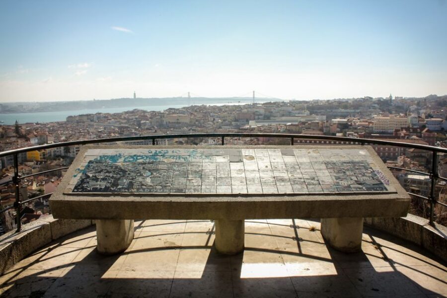 Lisbon: Full-Day Small-Group City Tour with Hotel Pickup - Belem day: Belem Tower, Discovery Monument, and Jerónimos Monastery