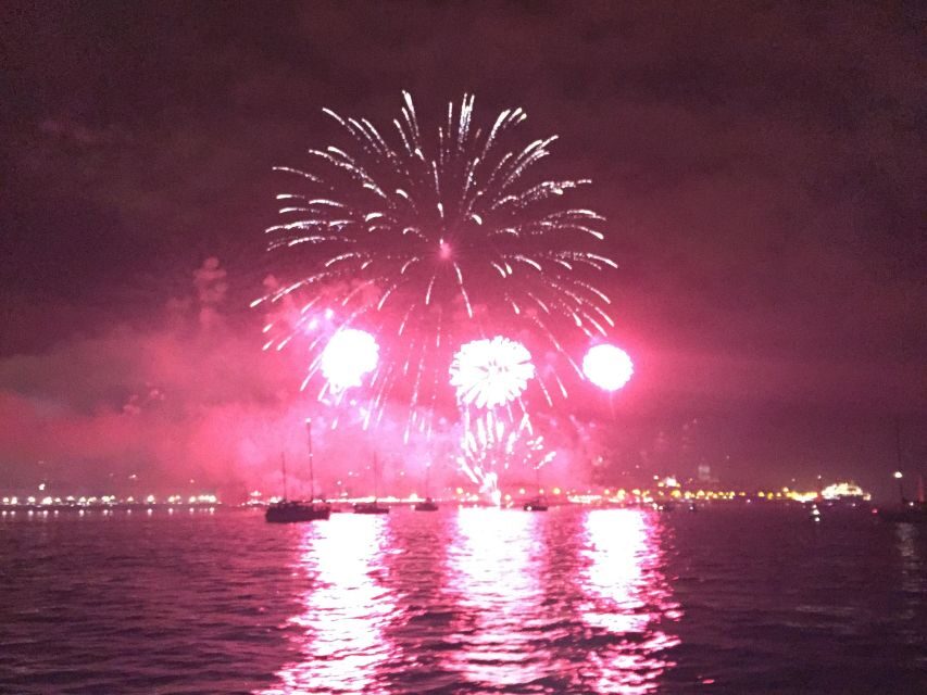 Sail into 2026: Lisbon Fireworks from the River - Live commentary: Lisbon facts you can actually use
